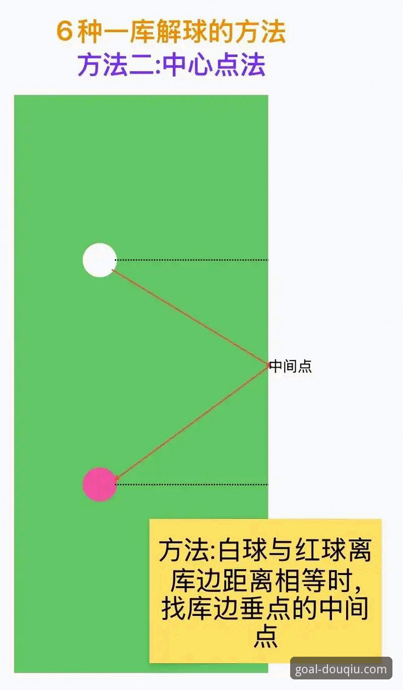如何解锁斗球官方平台的赛事覆盖潜能？一份深度使用技巧指南