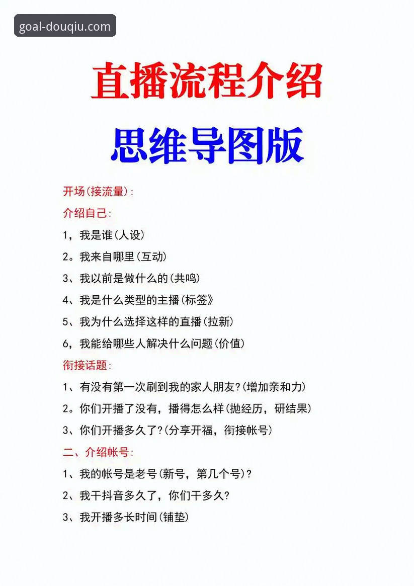 揭秘斗球官方平台：流畅直播背后的必备要素与深层逻辑